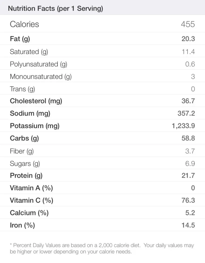 MyFitnessPal is a recipe nutrition calculator app and website.