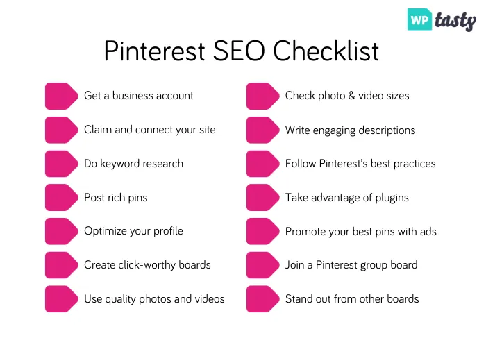 Pinterest SEO Checklist