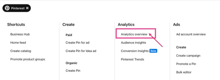 Screenshot of the Pinterest dashboard navigation menu highlighting the 'Analytics overview' option under the Analytics section.