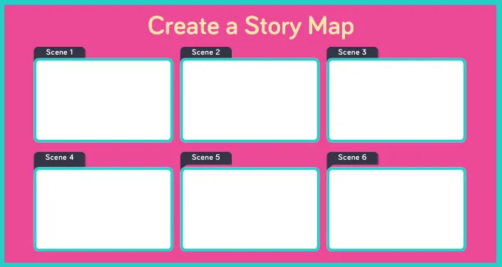 Infographic: 'Create a Story Map' with six blank labeled boxes for scenes on a pink background.