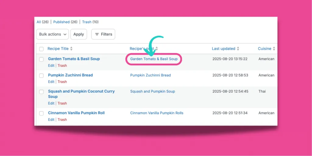 Recipe Explorer dashboard highlighting the “Garden Tomato & Basil Soup” post title link, showing how to jump directly into the WordPress editor from the recipe list.