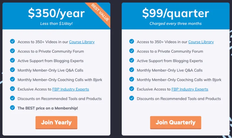 Food Blogger Pro membership breakdown