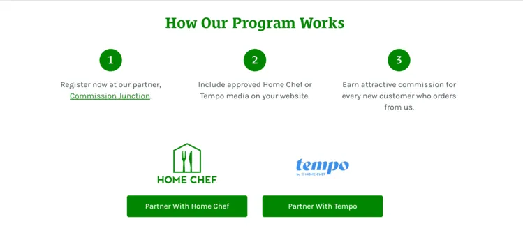 Home chef food affiliate program banner