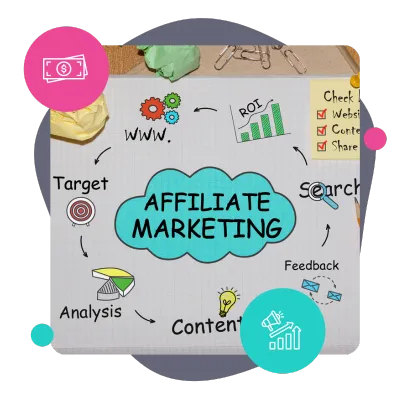 what is affiliate marketing small featured image