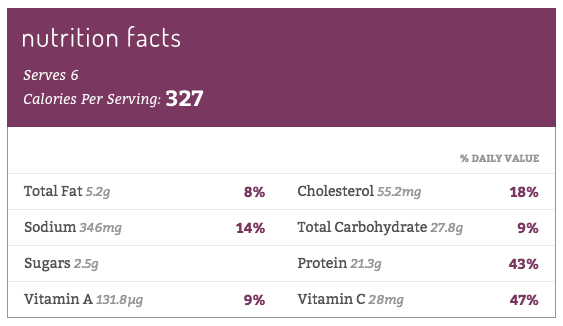 Screenshot of Pinch of Yum nutrition label
