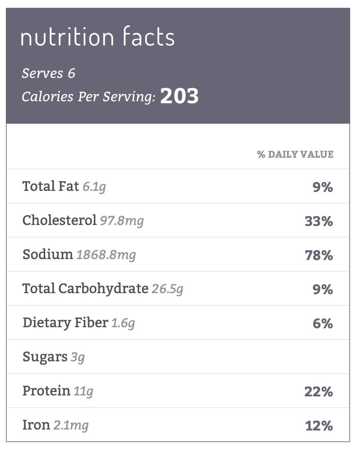 An example nutrition label created by Nutrifox