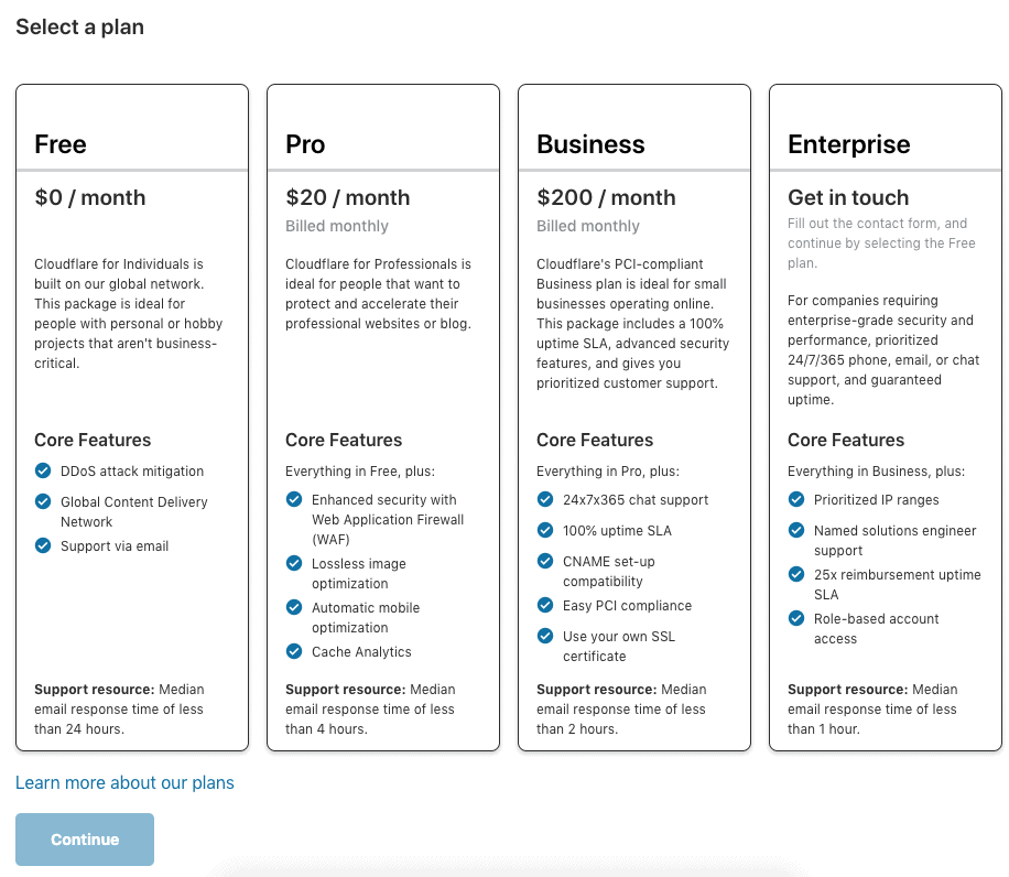An image of the different Cloudflare plans.